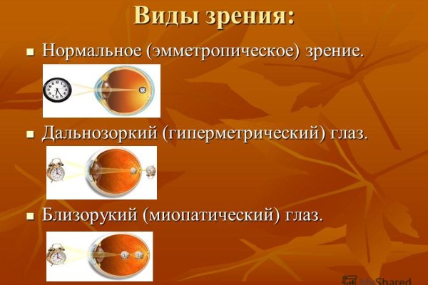 Кракен вывод средств