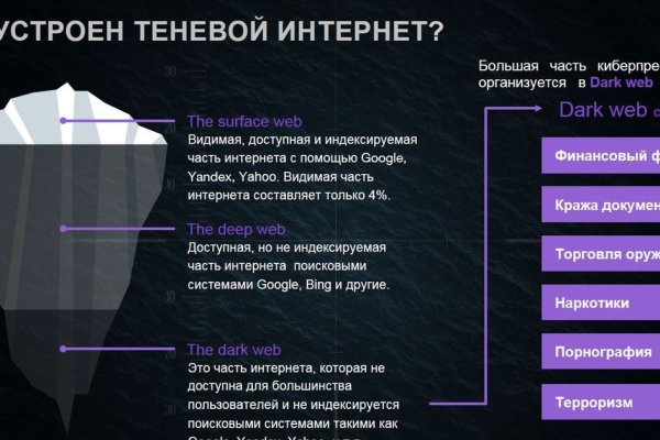 Кракен тор kr2web in