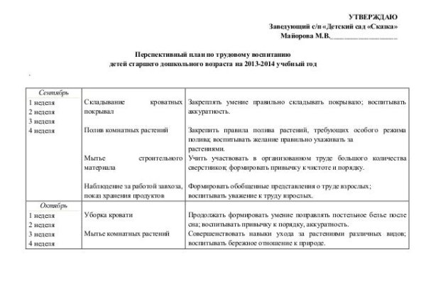 Актуальный адрес кракена